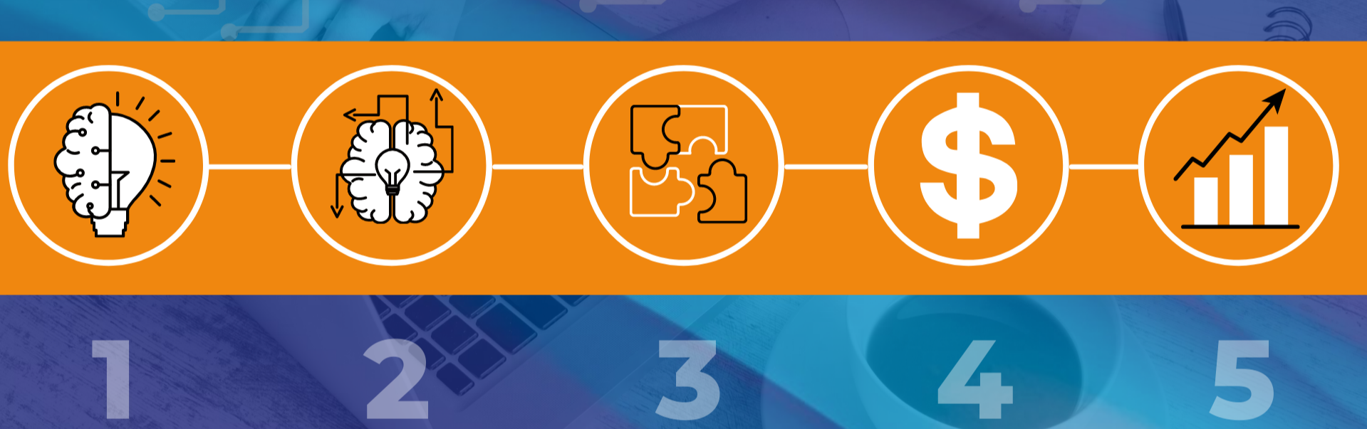 5 steps to growing your business with technology - cover image-1