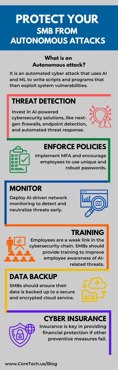 Autonomous Attacks Infographic