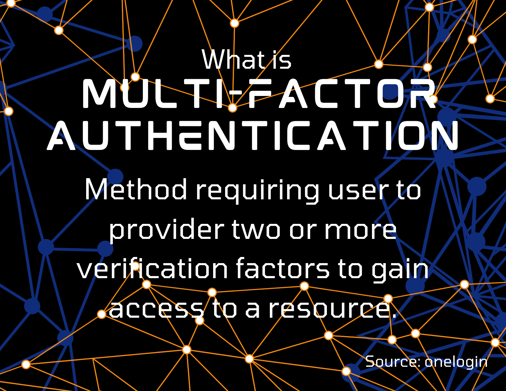 Multifactor Authentication (1)