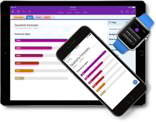 stay organized and save time with microsoft onenote
