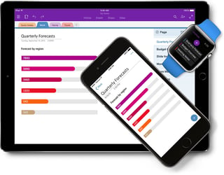 stay organized and save time with microsoft onenote
