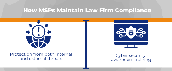 how msps maintain law firm compliance