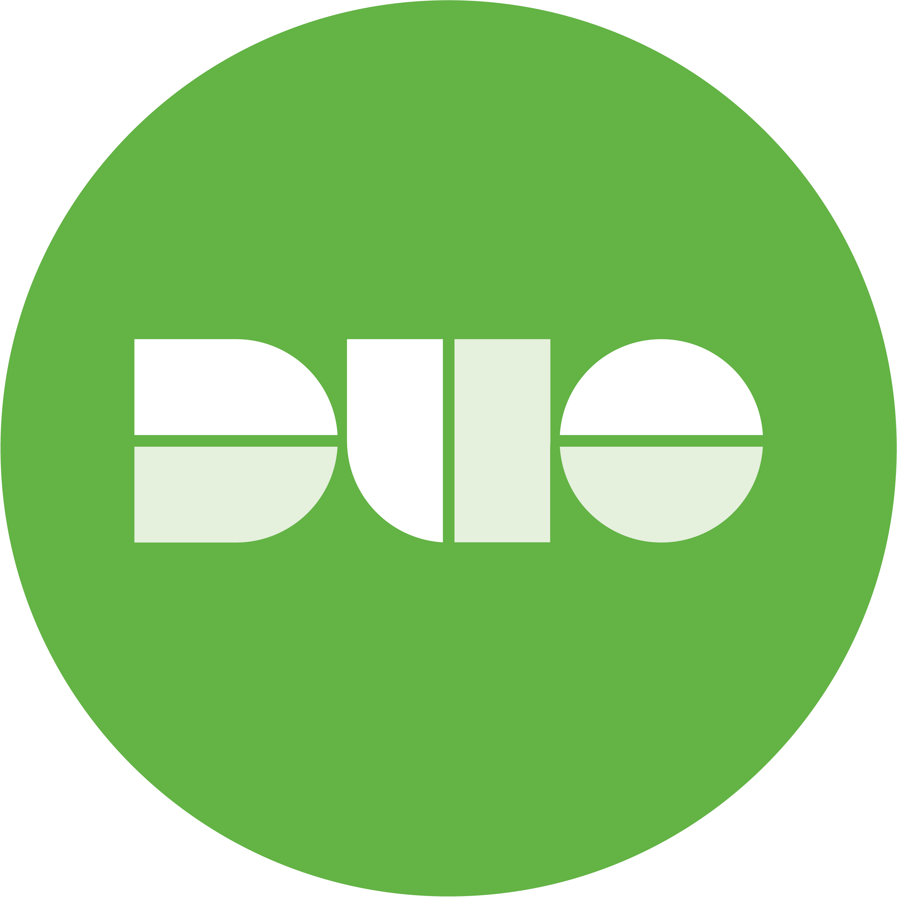 Keeping your systems safe with Duo multifactor authentication - Featured Image
