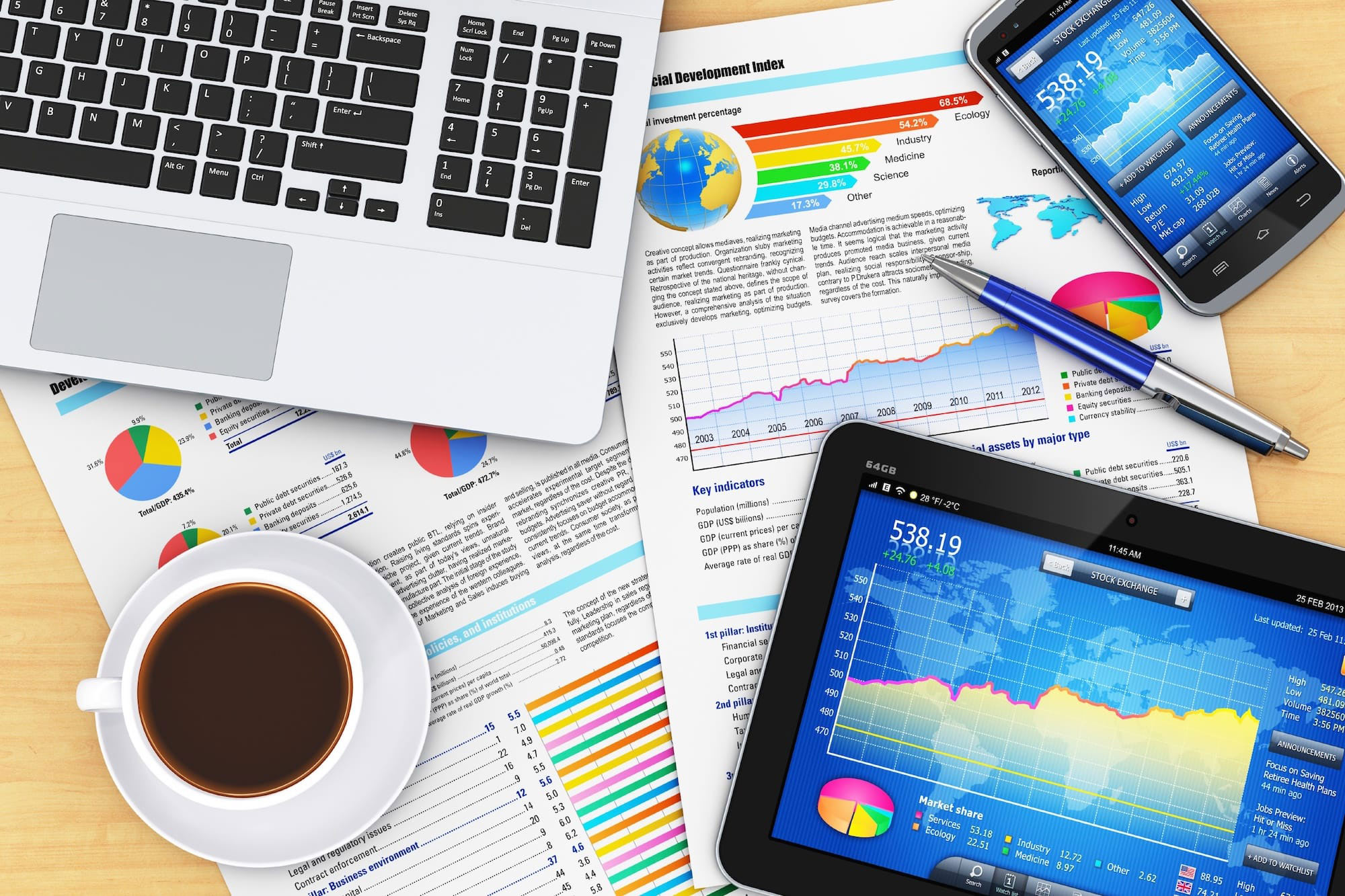 Strengthen your competitive advantage with these technologies - Featured Image