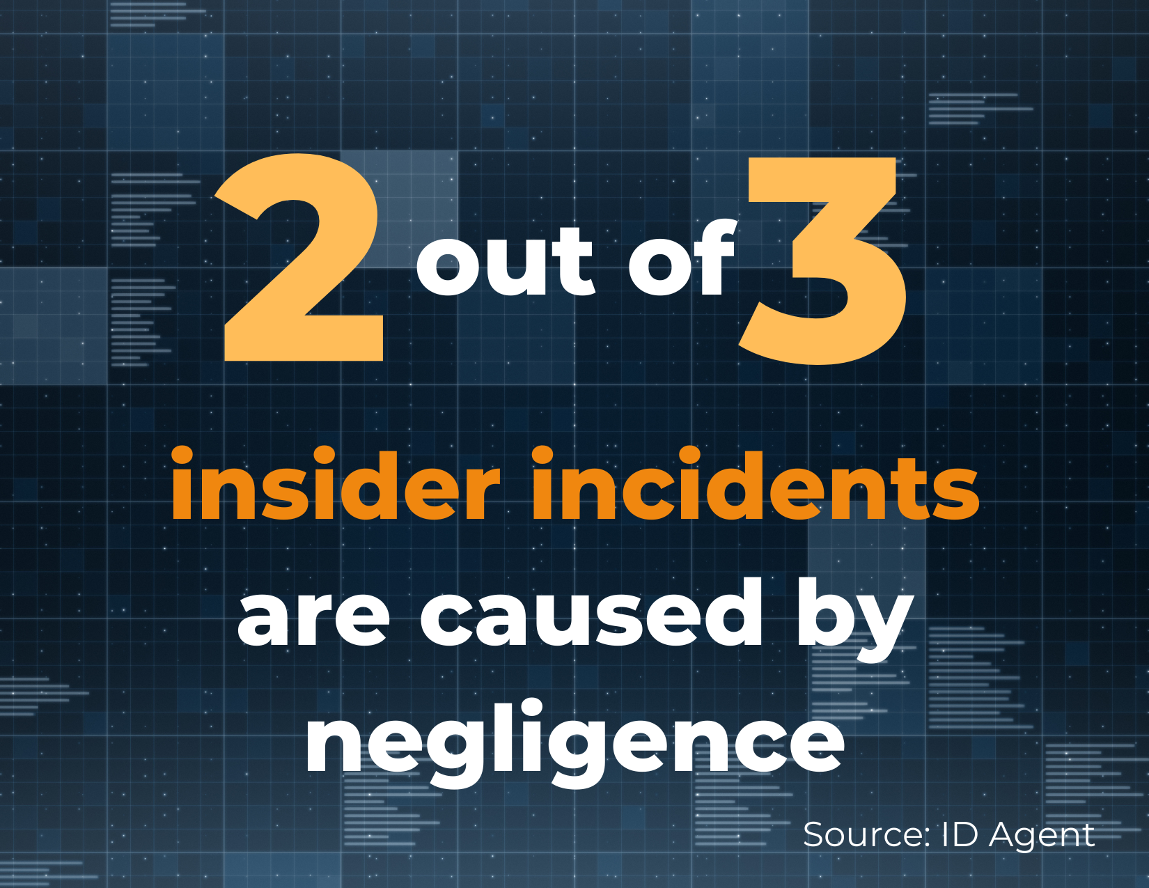 Are Your Employees an Insider Risk? - Featured Image