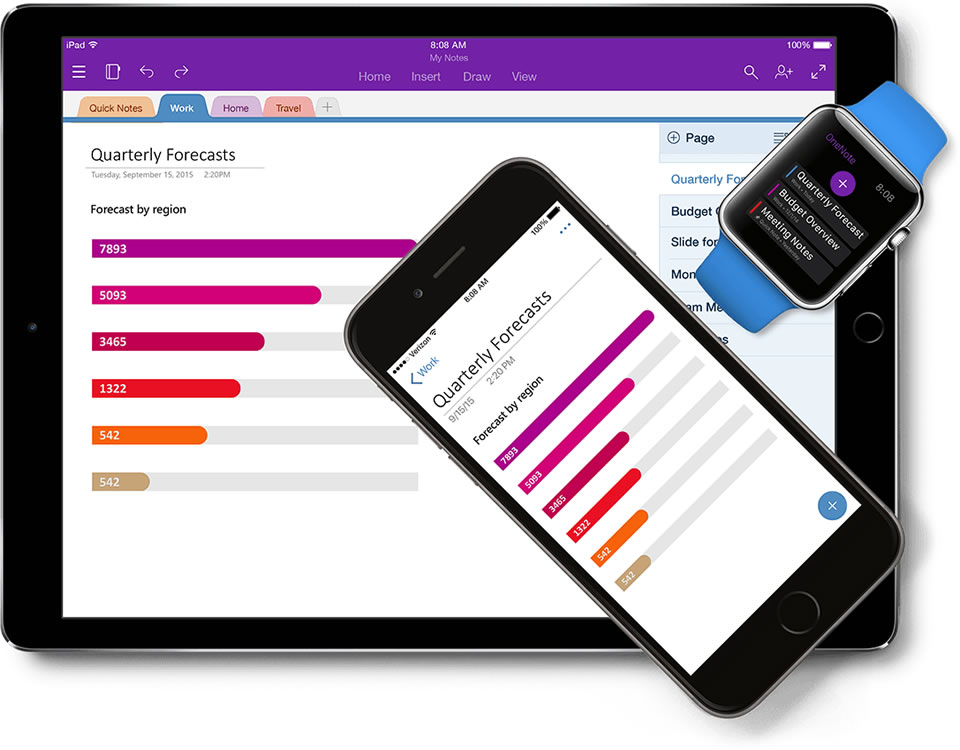 How to Stay Organized and Save Time with Microsoft OneNote - Featured Image