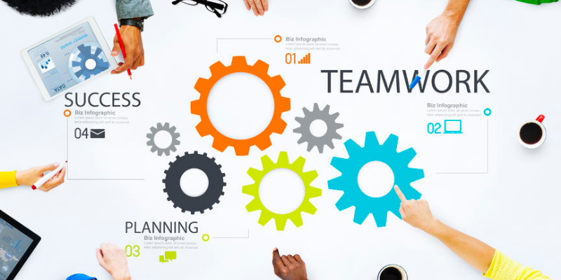 Microsoft Teams, A Complete Collaboration Hub for Your Business - Featured Image